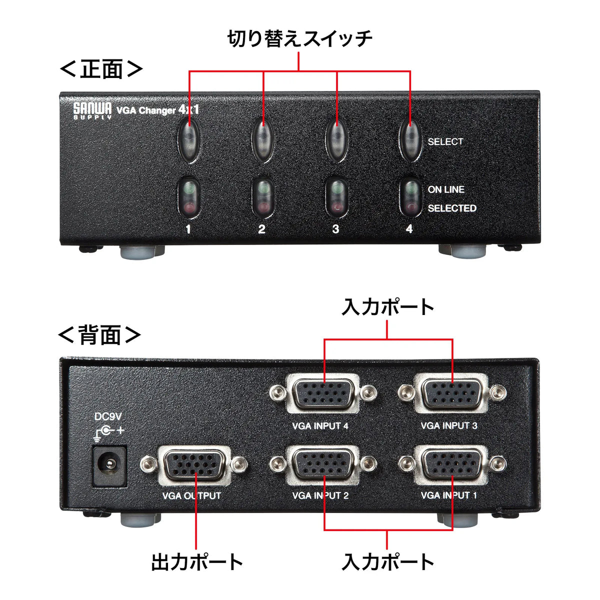 Display Switcher (for Mini D-sub (HD) 15-pin) - 4 Circuits SW-EV4N2