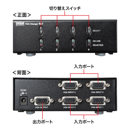 Display Switcher (for Mini D-sub (HD) 15-pin) - 4 Circuits SW-EV4N2