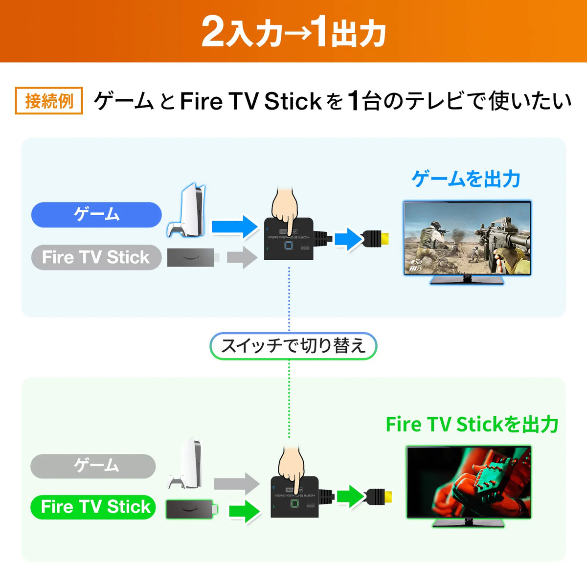 4K/HDR/HDCP2.2 compatible HDMI switch (2 inputs/1 output or 1 input/2 outputs) SW-HDR21BD