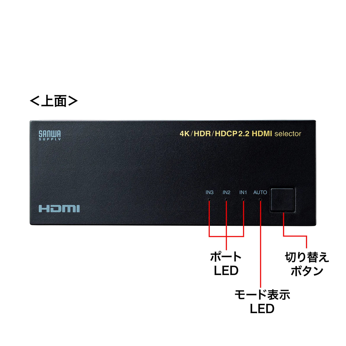 4K・HDR・HDCP2.2対応HDMI切替器（3入力・1出力） SW-HDR31LN