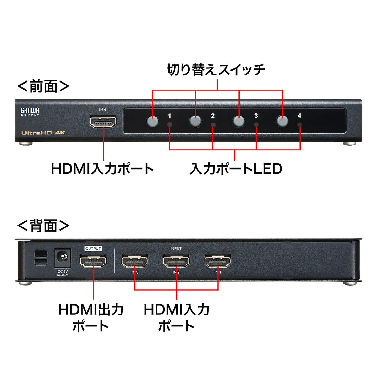 4K・HDR・HDCP2.2対応HDMI切替器（4入力・1出力） SW-HDR41H