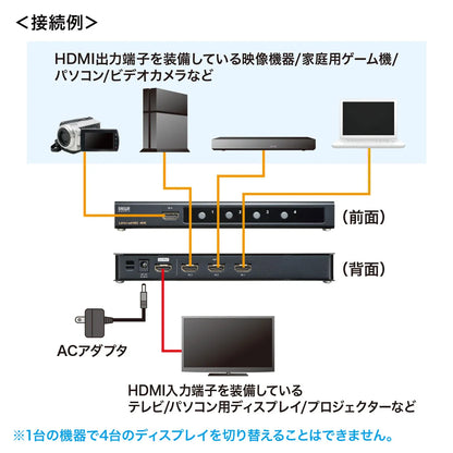 4K・HDR・HDCP2.2対応HDMI切替器（4入力・1出力） SW-HDR41H