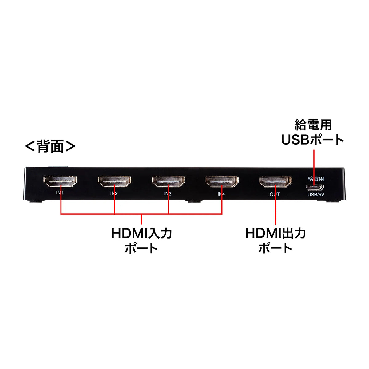 4K, HDR, HDCP2.2 compatible HDMI switch (4 inputs, 1 output) SW-HDR41LN