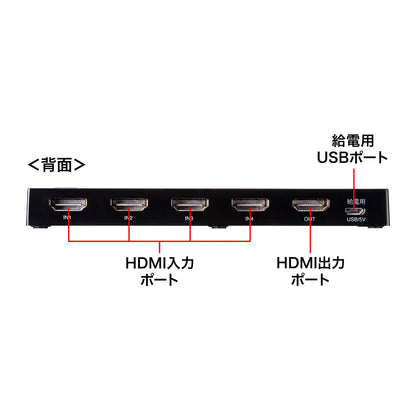4K, HDR, HDCP2.2 compatible HDMI switch (4 inputs, 1 output) SW-HDR41LN