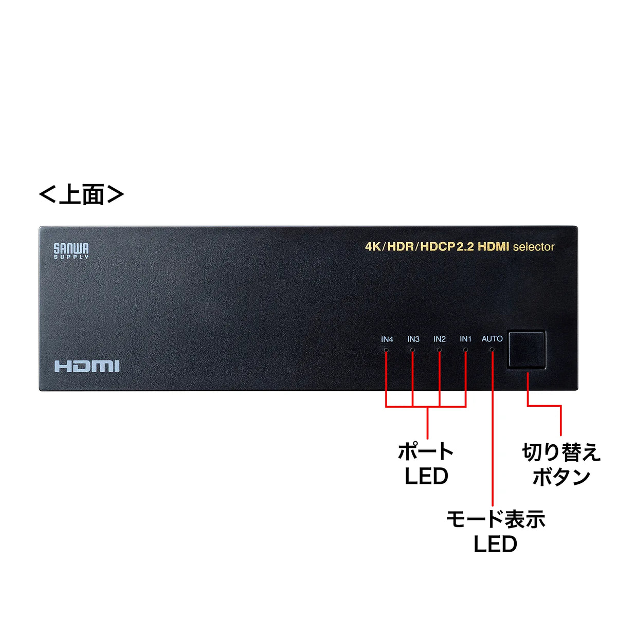 4K, HDR, HDCP2.2 compatible HDMI switch (4 inputs, 1 output) SW-HDR41LN
