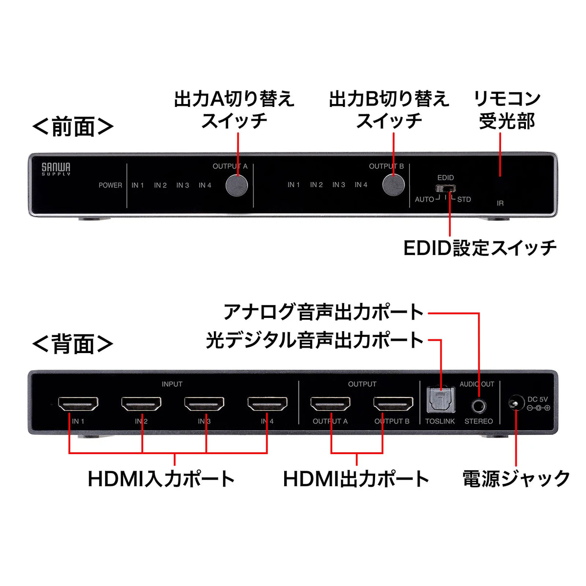 4K・HDR・光デジタル出力付きHDMIマトリックス切替器（4入力・2出力） SW-HDR42H