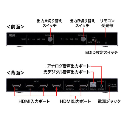 4K・HDR・光デジタル出力付きHDMIマトリックス切替器（4入力・2出力） SW-HDR42H