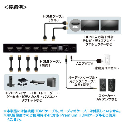 4K・HDR・光デジタル出力付きHDMIマトリックス切替器（4入力・2出力） SW-HDR42H