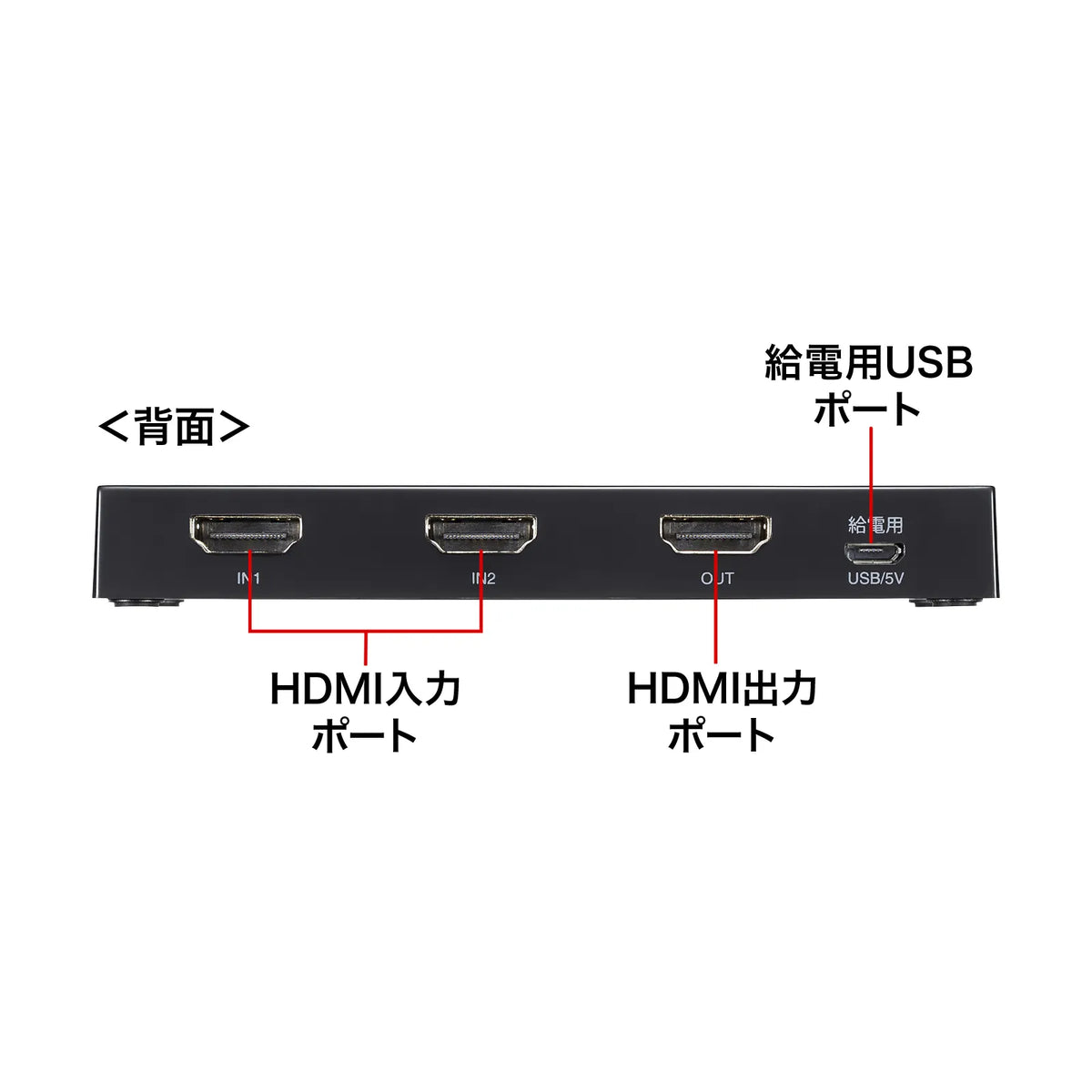 8K, HDR, HDCP2.3 compatible HDMI switch (2 inputs, 1 output) SW-HDR8K21L