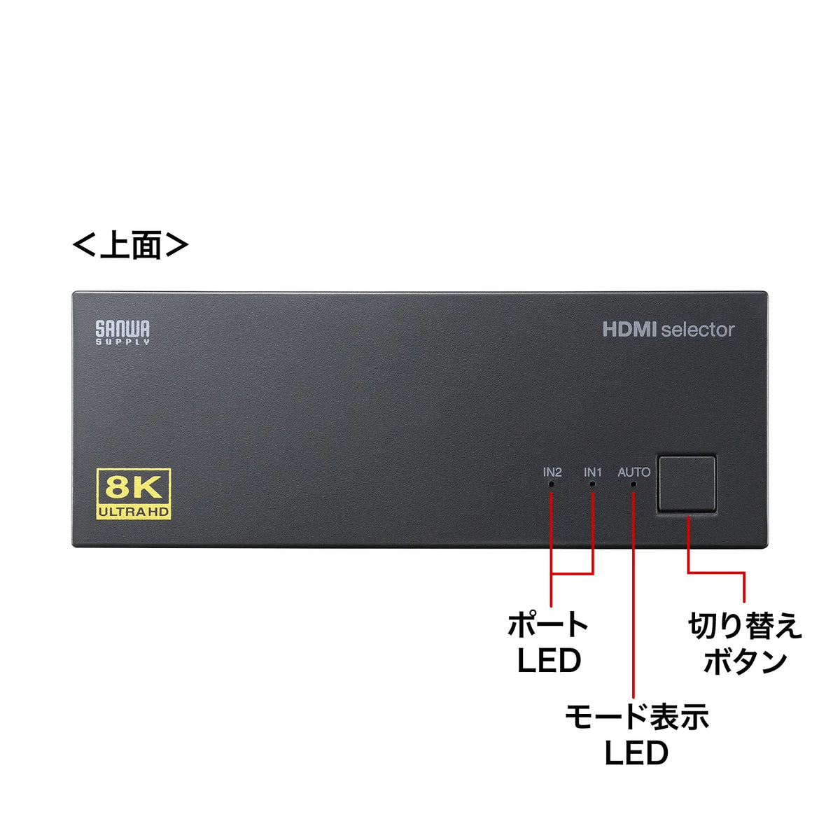 8K, HDR, HDCP2.3 compatible HDMI switch (2 inputs, 1 output) SW-HDR8K21L