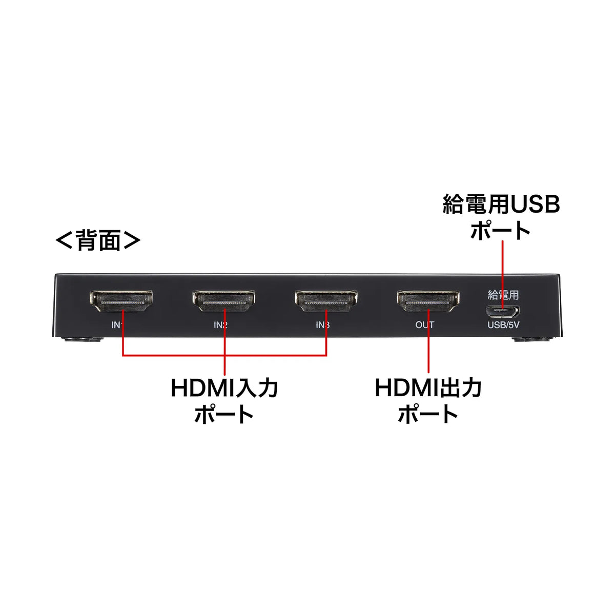 8K・HDR・HDCP2.3対応HDMI切替器(3入力・1出力) SW-HDR8K31L