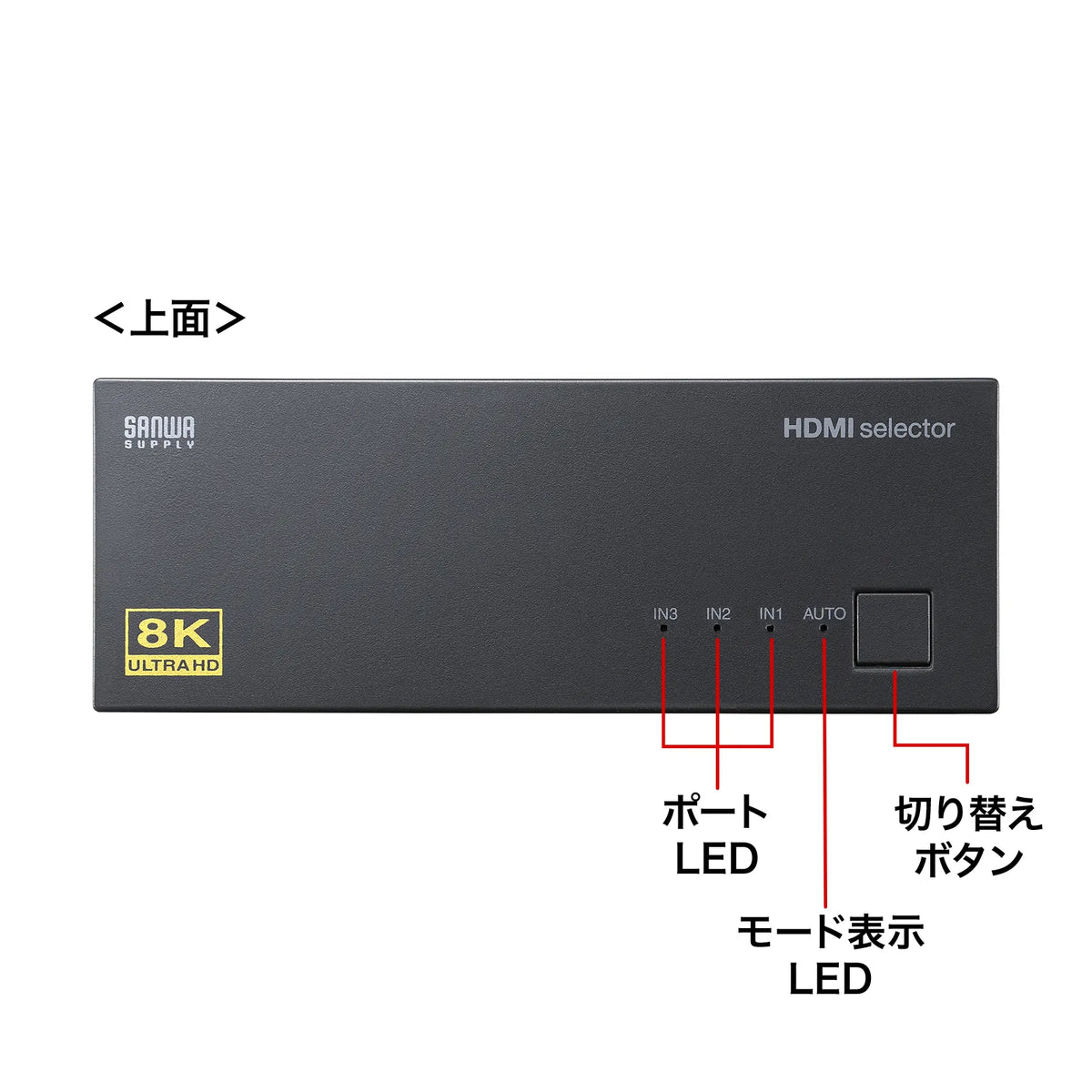 8K・HDR・HDCP2.3対応HDMI切替器(3入力・1出力) SW-HDR8K31L