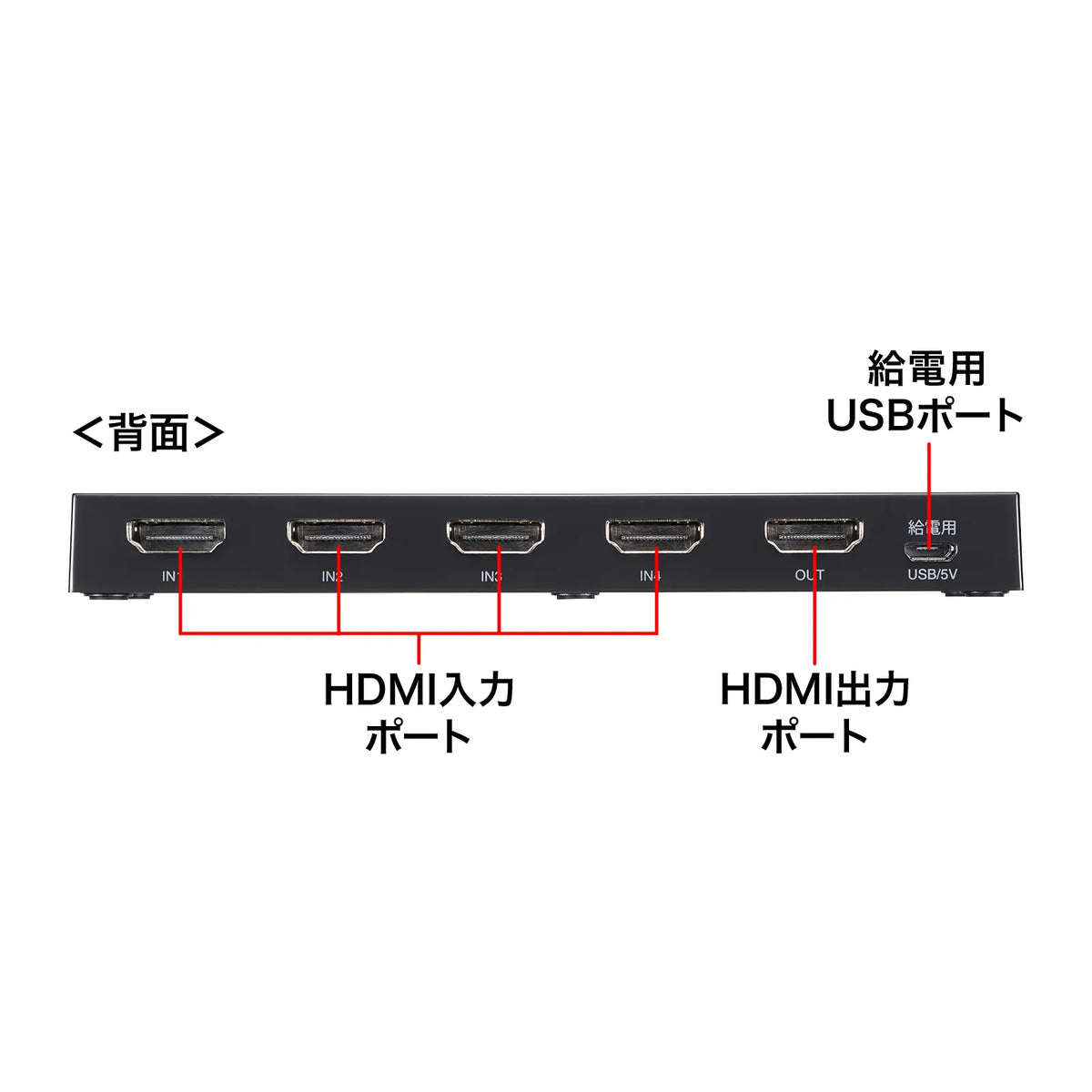 8K, HDR, HDCP2.3 compatible HDMI switch (4 inputs, 1 output) SW-HDR8K41L