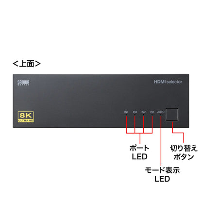 8K, HDR, HDCP2.3 compatible HDMI switch (4 inputs, 1 output) SW-HDR8K41L