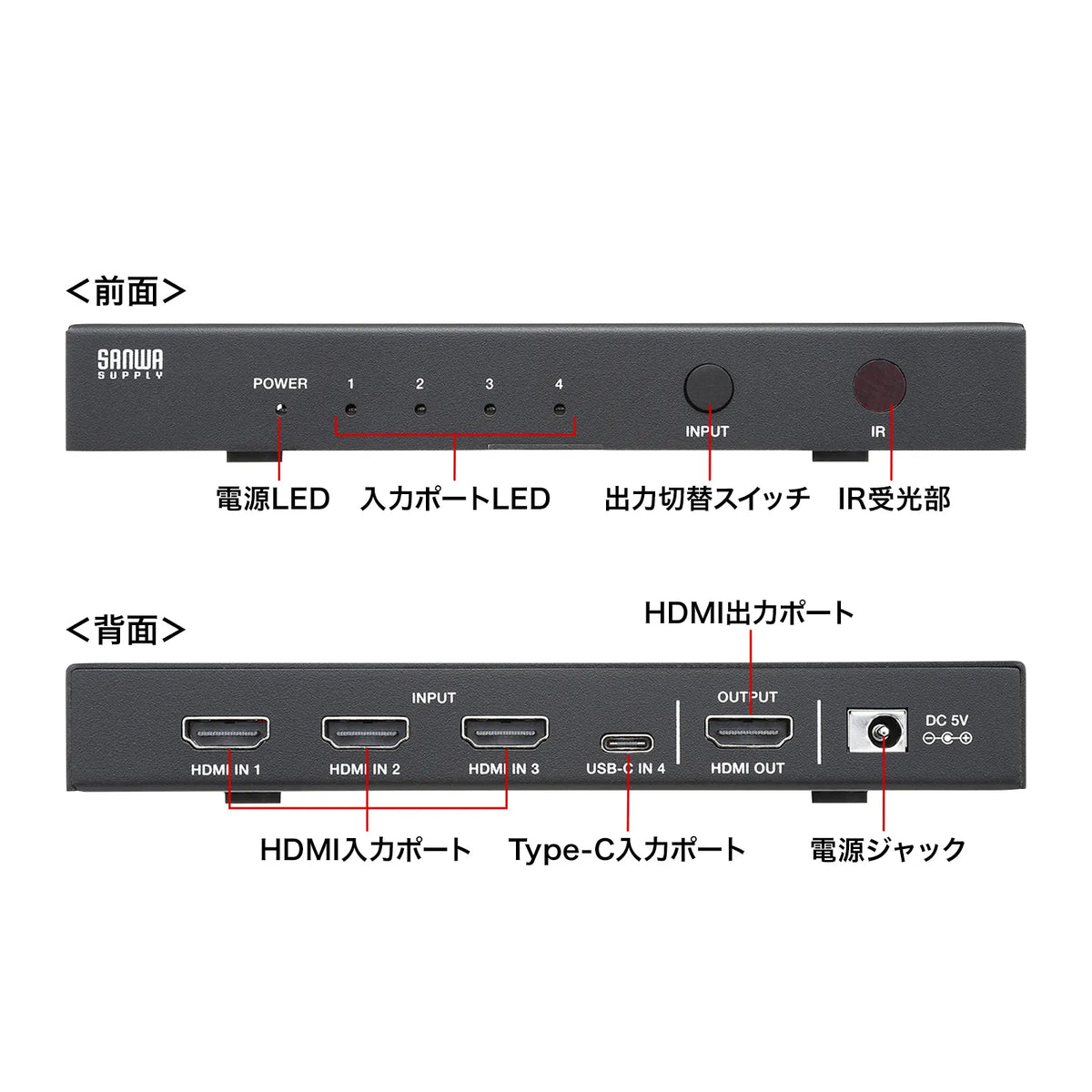 8K compatible HDMI switch (4 inputs, 1 output, Type-C input compatible, with remote control) SW-HDR8K41RC
