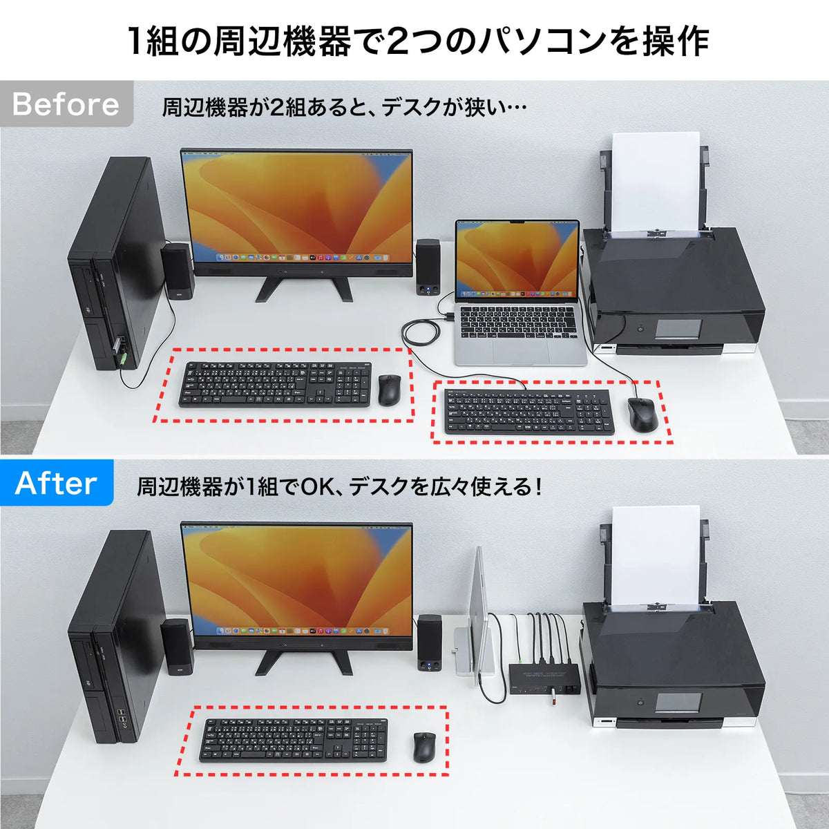 Type-C接続・HDMI接続対応パソコン切替器(エミュレーション非搭載) SW-KVM2DK
