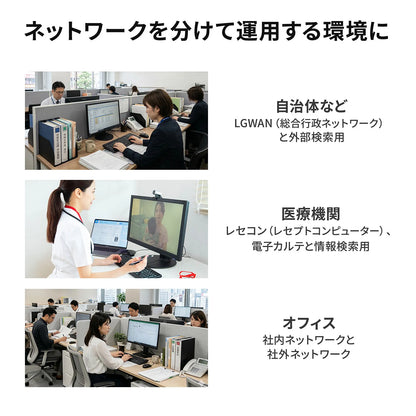 Automatic PC switch (2:1) SW-KVM2DUN