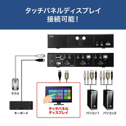 HDMI対応パソコン自動切替器(2:1) SW-KVM2HHC
