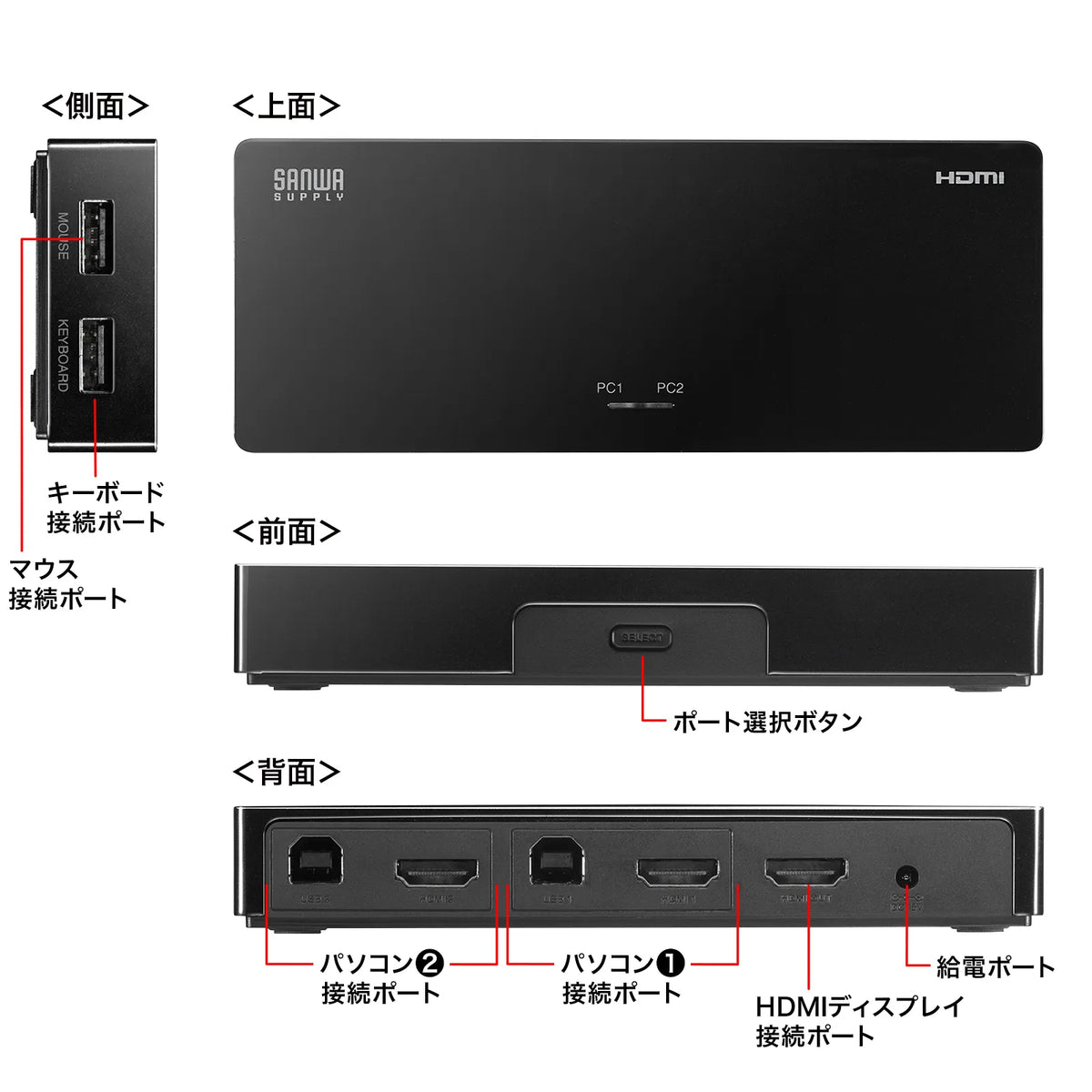 4K compatible HDMI PC switch (no emulation, 2:1) SW-KVM2HUUS