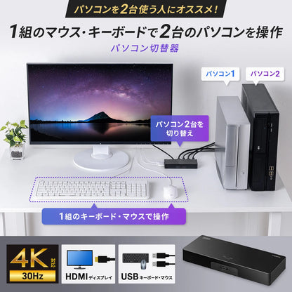 4K compatible HDMI PC switch (no emulation, 2:1) SW-KVM2HUUS