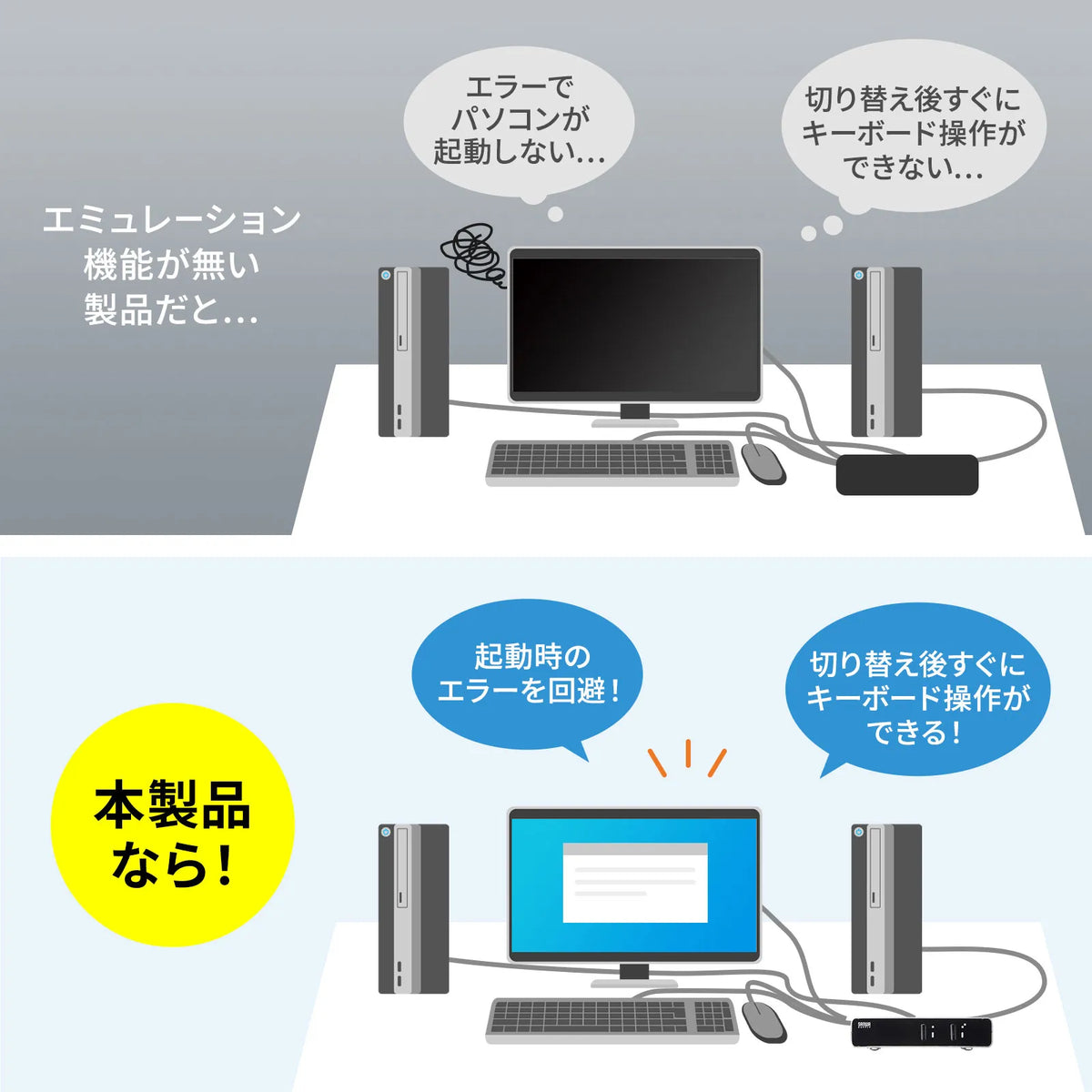 Automatic PC switch (2:1) SW-KVM2LUN2