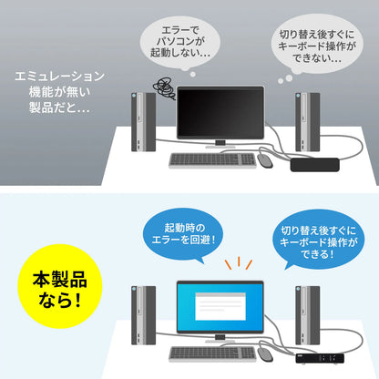 Automatic PC switch (2:1) SW-KVM2LUN2