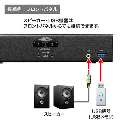 4K compatible HDMI PC automatic switch (2:1) SW-KVM2U3HD