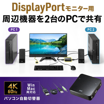 DisplayPort compatible KVM switch with remote control (2:1) SW-KVM2WDPU