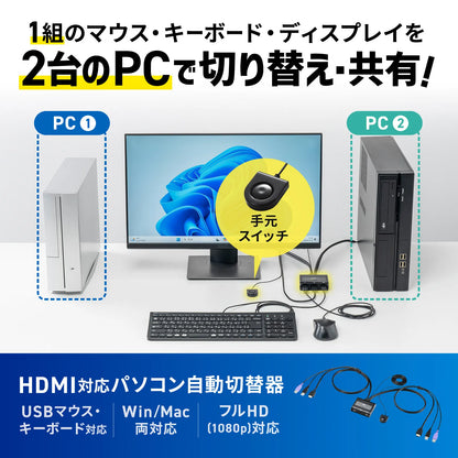 HDMI対応手元スイッチ付きパソコン自動切替器(2:1) SW-KVM2WHU