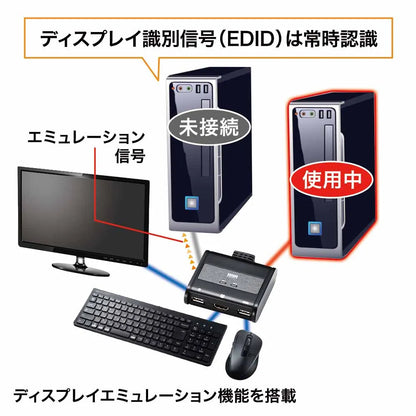 HDMI対応手元スイッチ付きパソコン自動切替器(2:1) SW-KVM2WHU