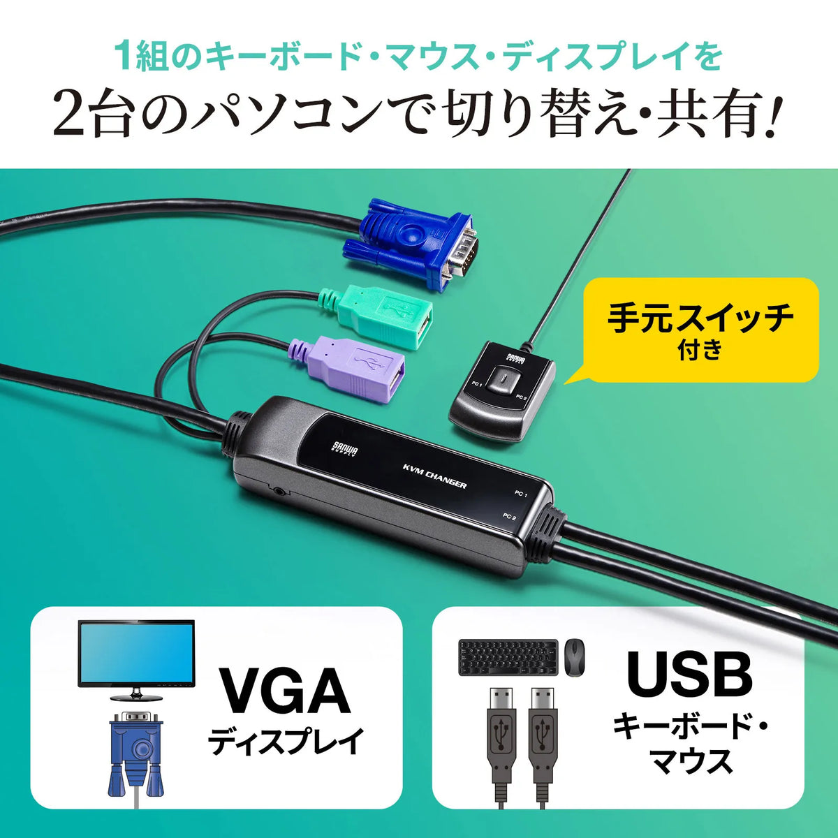 Automatic PC switch with remote control (2:1) SW-KVM2WVUN2