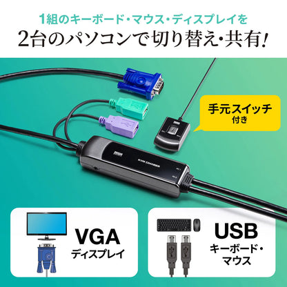 Automatic PC switch with remote control (2:1) SW-KVM2WVUN2