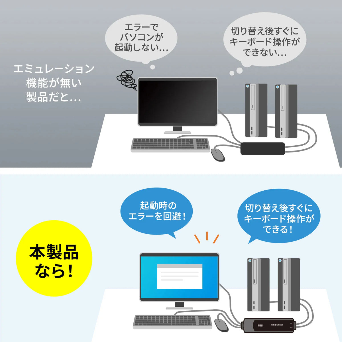 Automatic PC switch with remote control (2:1) SW-KVM2WVUN2