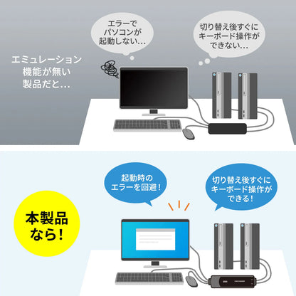 Automatic PC switch with remote control (2:1) SW-KVM2WVUN2
