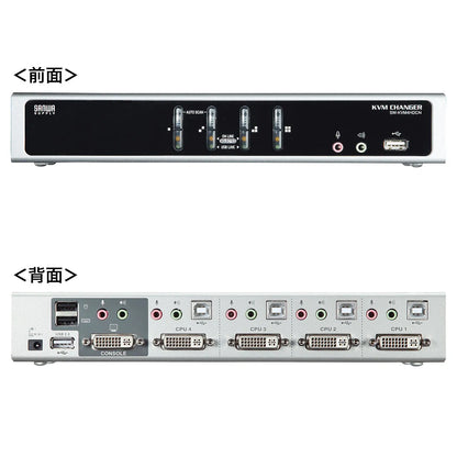 Dual-link DVI compatible automatic PC switch (4:1) SW-KVM4HDCN