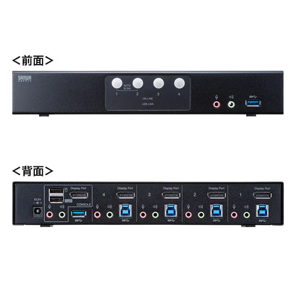 DisplayPort compatible KVM switch (4:1) SW-KVM4HDPU