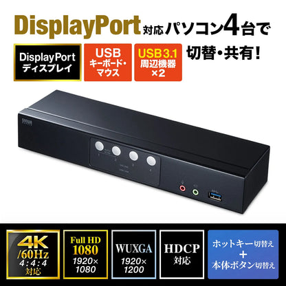 DisplayPort compatible KVM switch (4:1) SW-KVM4HDPU