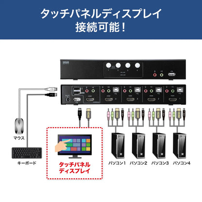 HDMI-compatible automatic PC switch (4:1) SW-KVM4HHC