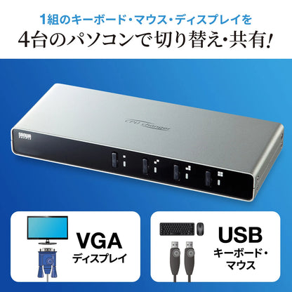 パソコン自動切替器(4:1) SW-KVM4LUN2