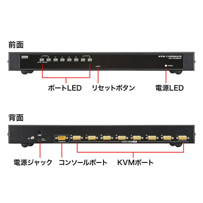 PS/2 and USB compatible automatic PC switch (8:1) SW-KVM8UP