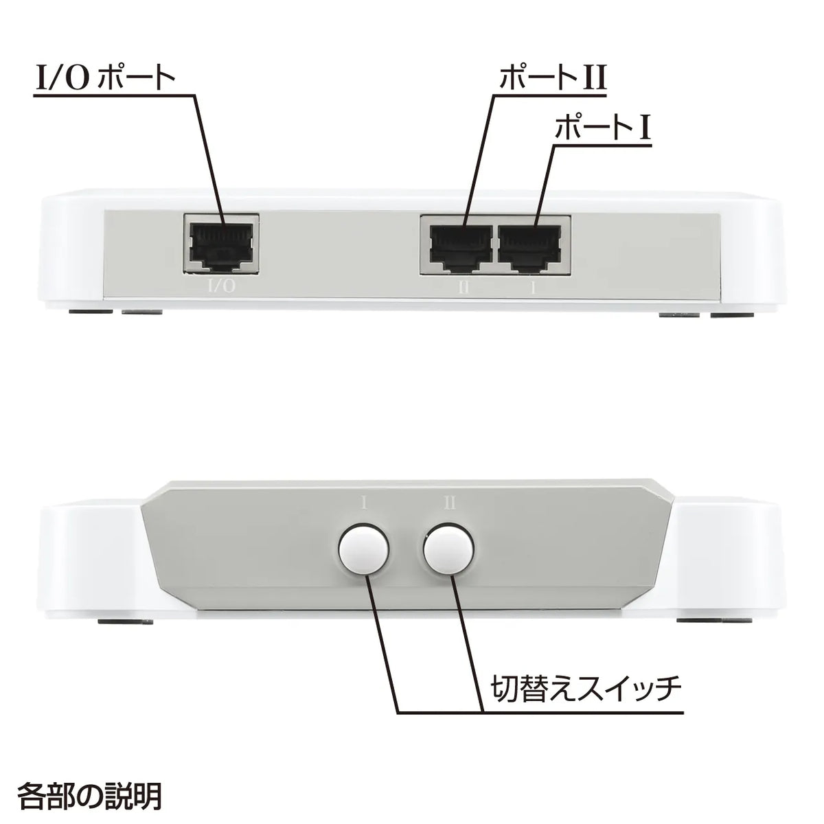LAN Switch (2 circuits) SW-LAN21