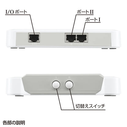 LAN Switch (2 circuits) SW-LAN21