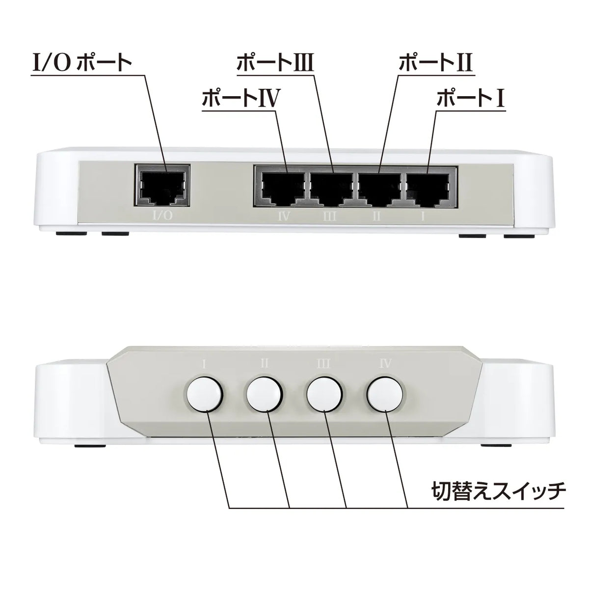 LAN Switch (4 circuits) SW-LAN41