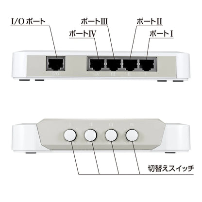 LAN Switch (4 circuits) SW-LAN41
