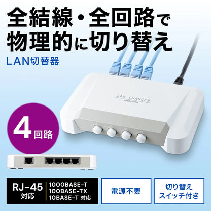 LAN Switch (4 circuits) SW-LAN41