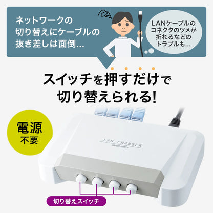LAN Switch (4 circuits) SW-LAN41