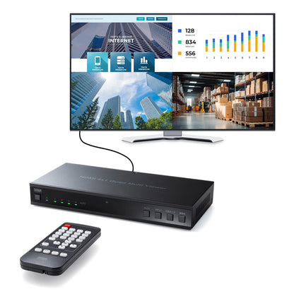4入力1出力HDMI画面分割切替器(4K/60Hz対応) SW-PHD41MTV
