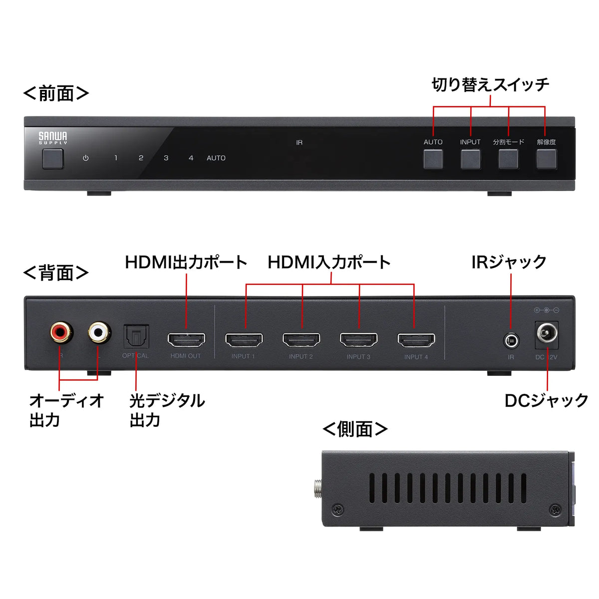 4入力1出力HDMI画面分割切替器(4K/60Hz対応) SW-PHD41MTV