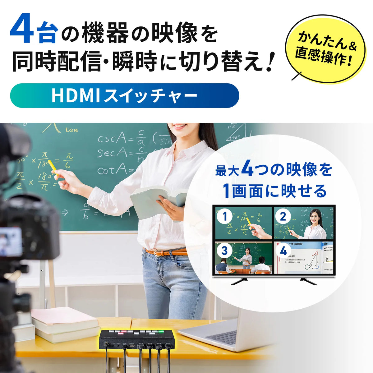 4-input, 1-output HDMI switcher (4K compatible/screen split/capture function) SW-UHD41UVC
