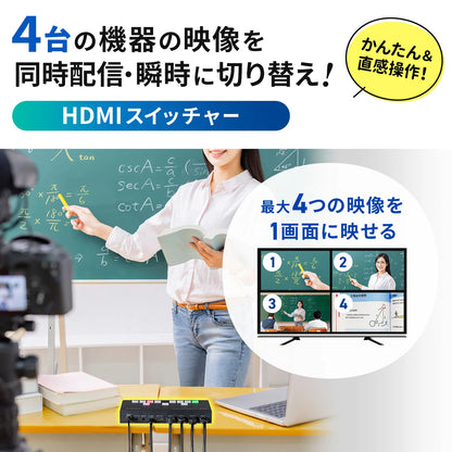 4-input, 1-output HDMI switcher (4K compatible/screen split/capture function) SW-UHD41UVC